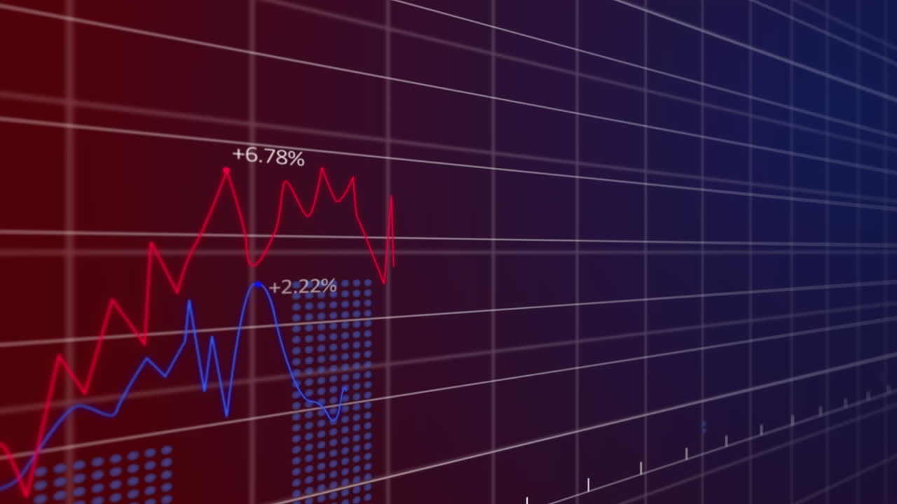 Animation of financial graphs and data over red and navy background