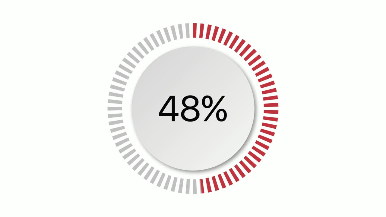 웹 디자인, 사용자 인터페이스 (ui) 또는 인포그래픽에 대한 0에서 100까지의 서클 퍼센티지 다이어그램 - 빨간색으로 표시된 지표