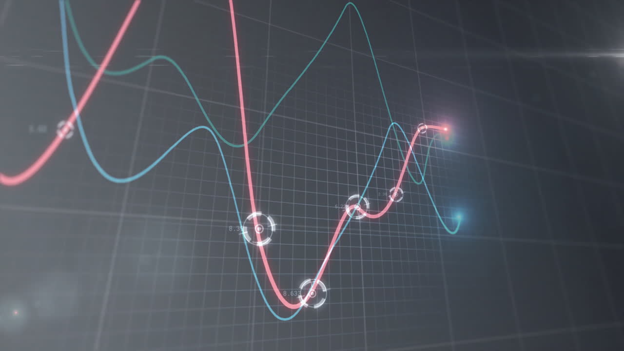 Dual colored data curves being animated in 3D render interface, with glowing circular markers