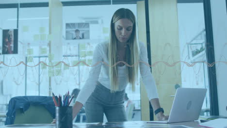 animación de onda de sonido sobre la mujer que trabaja en el escritorio en la oficina moderna