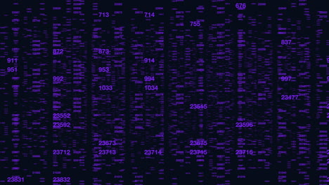 Random-numbers-pattern-in-rows