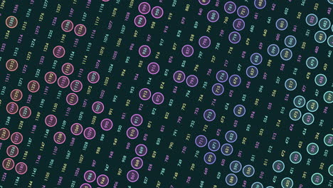 random matrix numbers pattern in rows