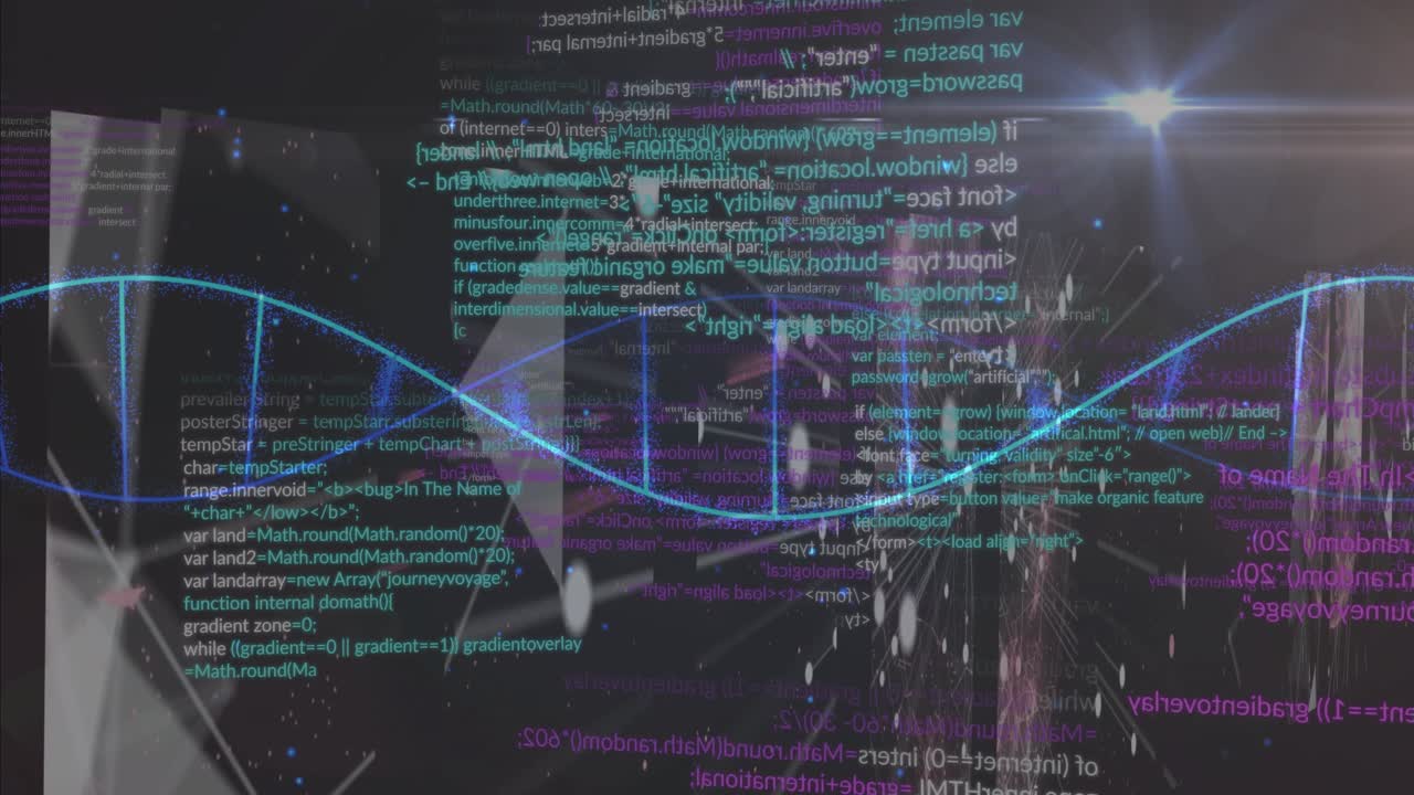 Forme d'onde en double hélice initiant un balayage au démarrage, intersectant un panneau et triant du code technologique