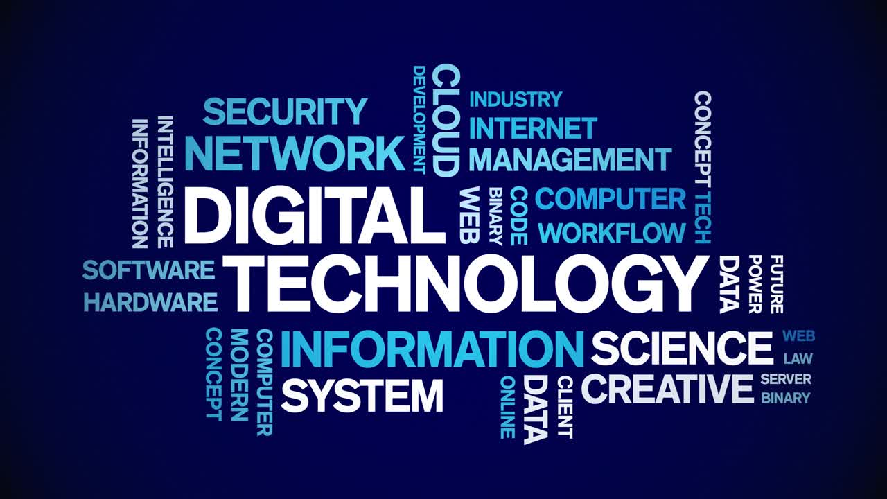 4k Digital Technology Animated Tag Word Cloud,Text Animation seamless loop.