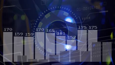 Animation-of-scope-scanning-over-data-processing