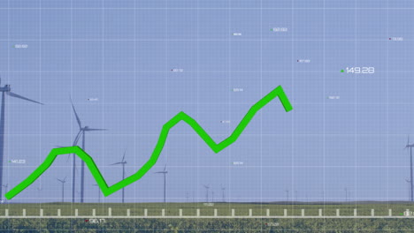 animación del procesamiento de datos financieros con línea verde sobre turbinas eólicas.