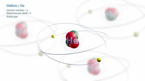 átomo de helio con 2 electrones en rotación orbital infinita en blanco con átomos