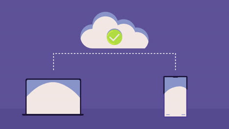 cloud storage syncing to laptop and smartphone