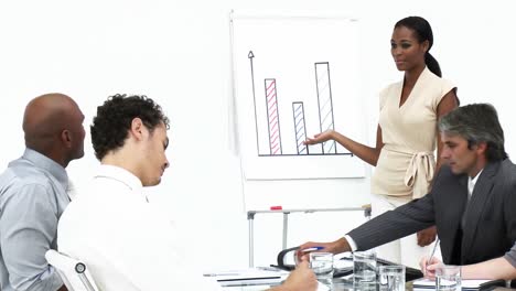 ethnic female executive reporting figures to her team