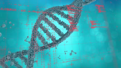 Animation-of-data-processing-over-dna-strand-spinning