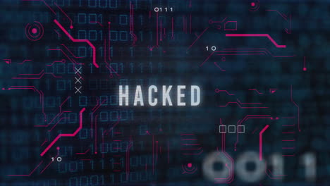 Hacked text animation over binary code and digital data background