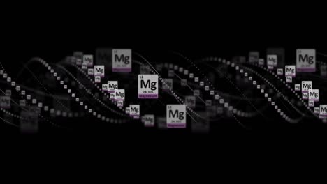 símbolo de la molécula de litio, tabla periódica de química, animación, fondo, representación, bucle