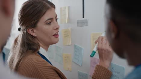 business woman team leader using sticky notes brainstorming with colleagues in meeting sharing creative problem solving ideas for solution enjoying teamwork in startup office