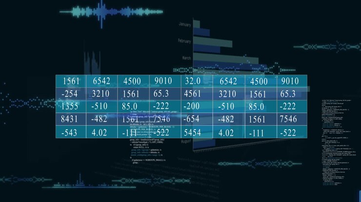 Animation of multiple numbers in table, graphs, soundwaves, programming language on black background