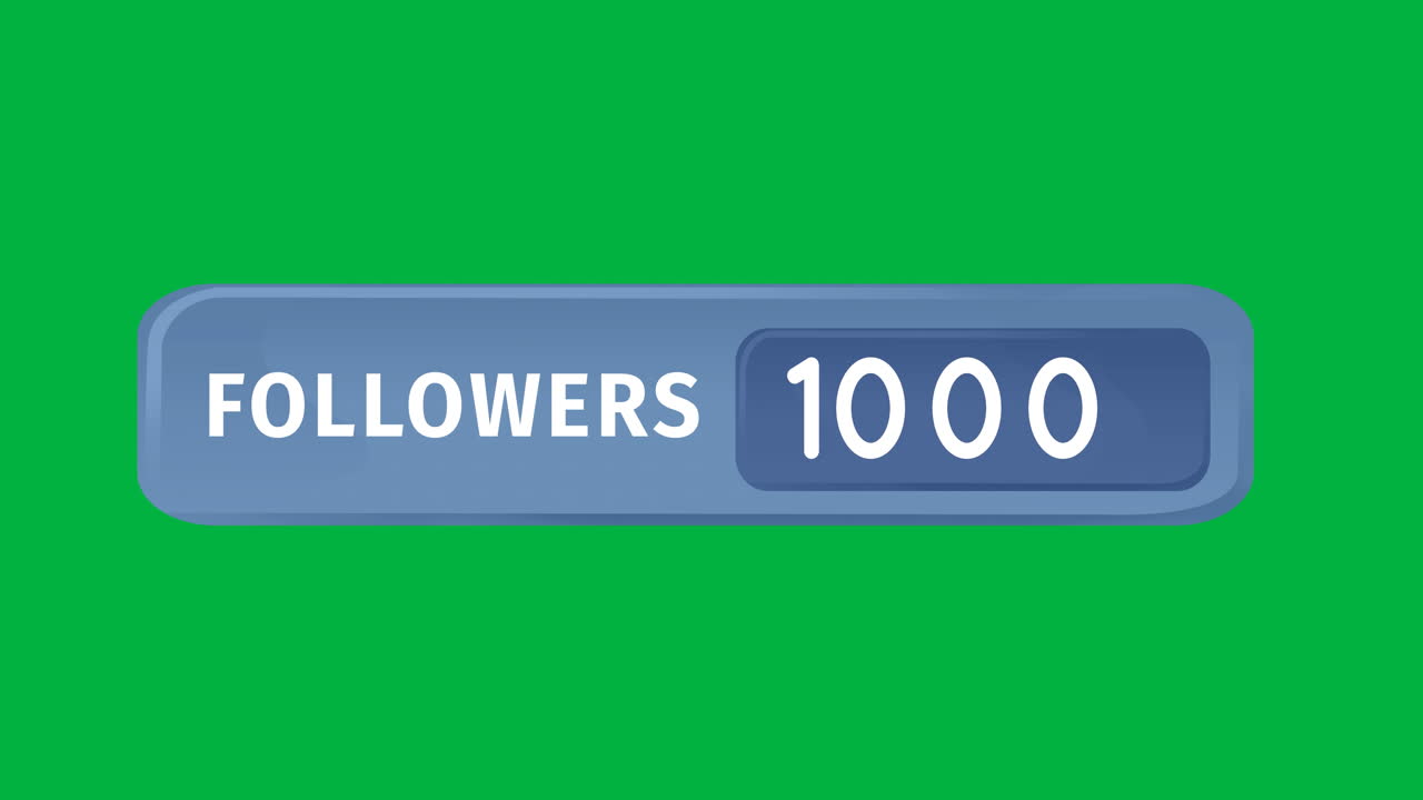Number of followers 4k