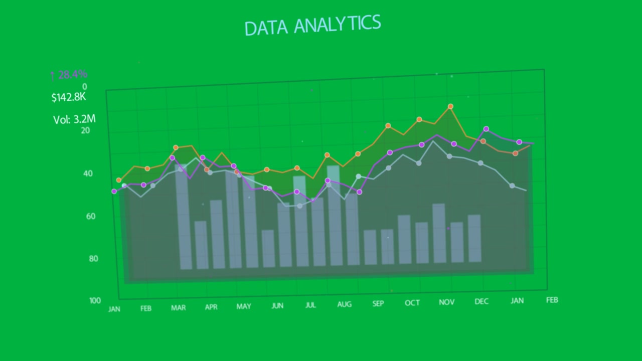 On load data chart rotating, bars rising, lines peaking, revealing yearly trends on transparent bg
