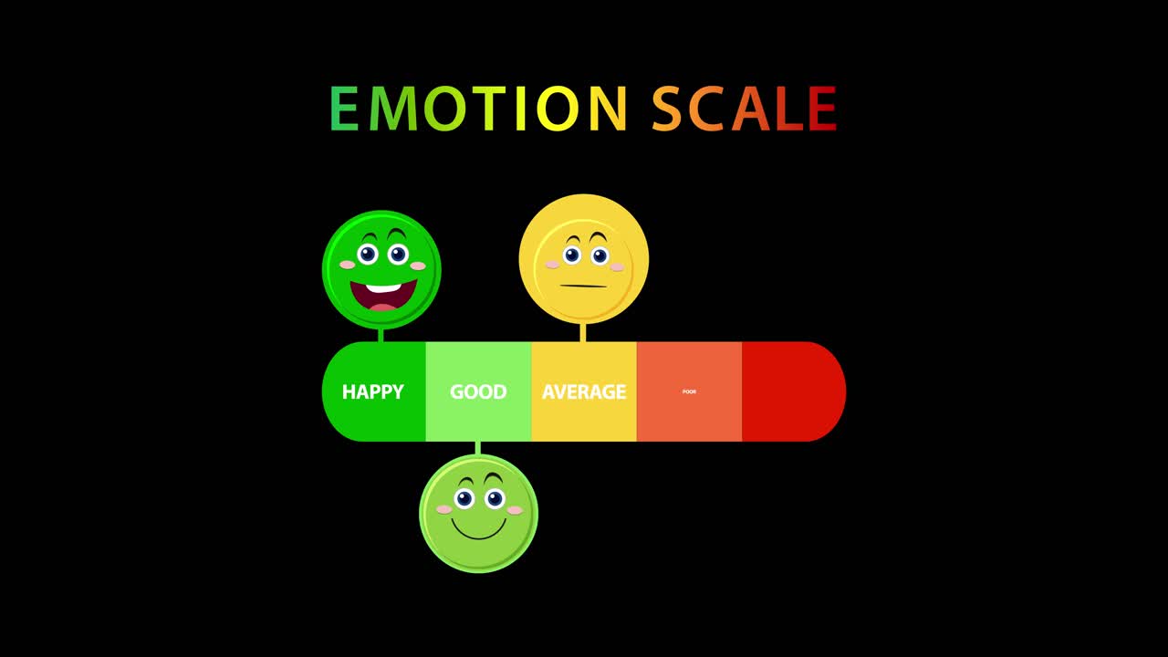 Animated emotion scale transitions through various moods using vibrant colors and expressive faces on a black background