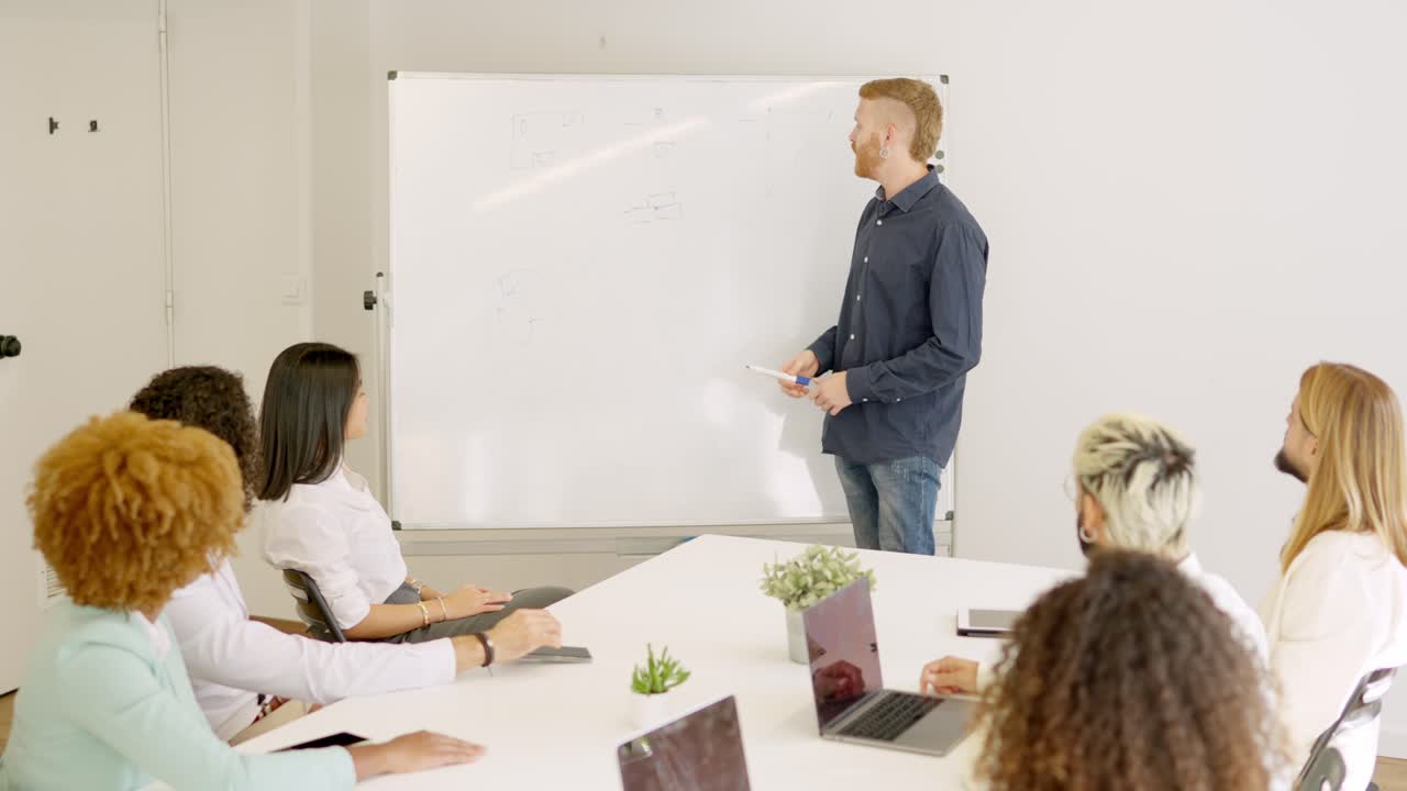 Man talking during a business meeting using a white board