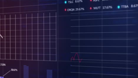 Animation-of-financial-data-processing-over-grid