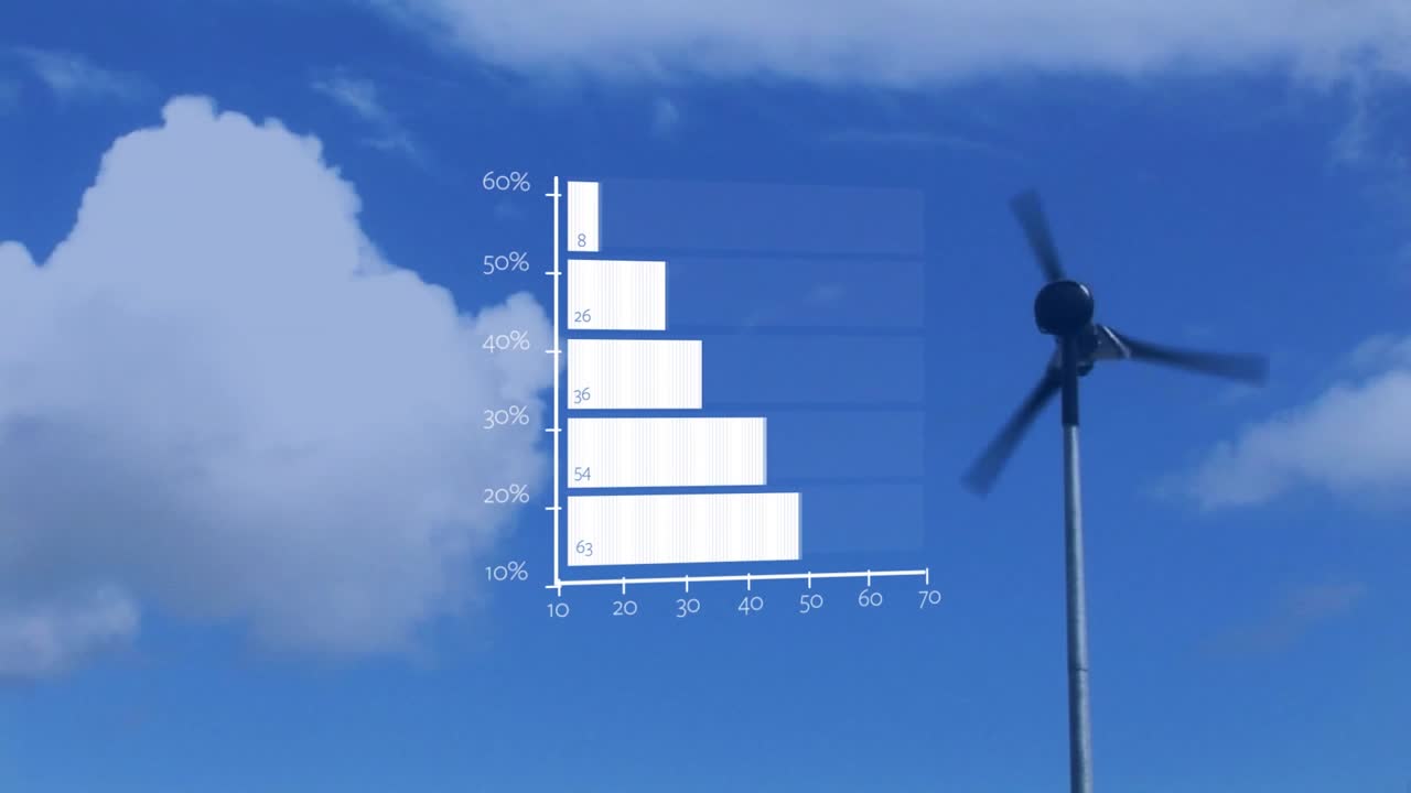 Animation of statistical data processing over spinning windmill against clouds in the blue sky