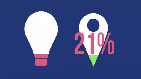 Animation-of-changing-numbers-with-percentile-over-filling-light-bulb-and-map-pinpoint