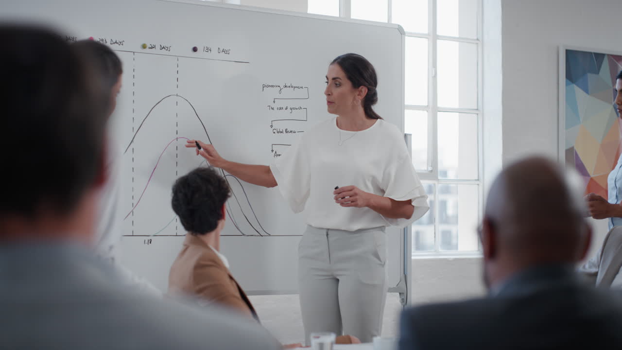 young business woman team leader presenting project strategy showing ideas on whiteboard in office presentation diverse colleagues enjoying training seminar