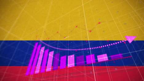 animación del procesamiento de datos financieros sobre la bandera de colombia