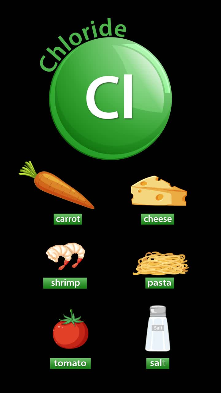 Animazione verticale su sfondo nero del simbolo del cloruro con icone di carota, formaggio, gamberetti, pasta, pomodoro, sale