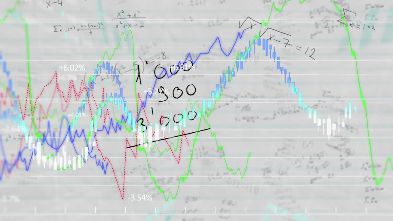 재무 데이터 프로세싱은 수학적 방정식과 계산과 함께 색 라인 된 종이에 있습니다.