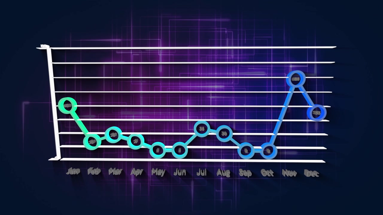 Animazione digitale di elaborazione di dati statistici su scie di luce viola su sfondo nero.