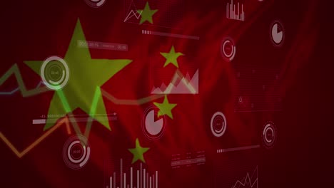 animation of financial data and graphs over flag of china