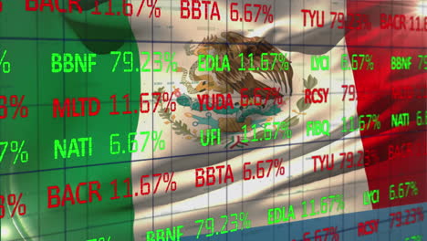 procesamiento de datos del mercado de valores contra la bandera nacional mexicana