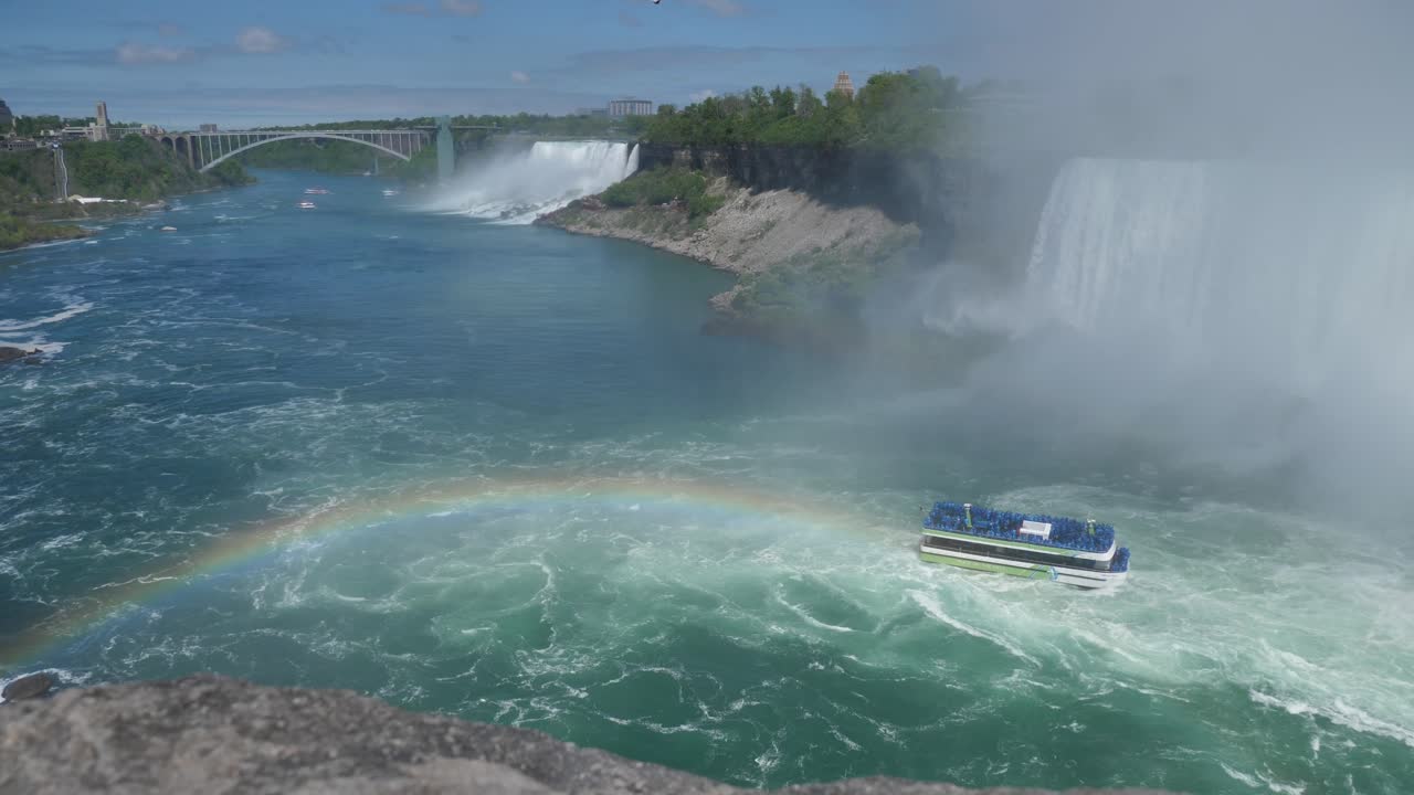 레인보우 블루 워터 (rainbow blue water) - 니아가라 폭포 (niagara falls) 는 캐나다 쪽에서 레인보우스 브릿지 (rainbow bridge) 앞에 있다.