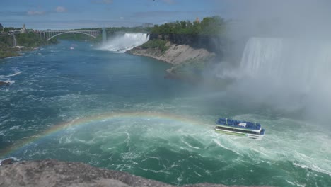 agua azul arco iris las cataratas del niágara desde el lado canadiense frente al puente arcoiris