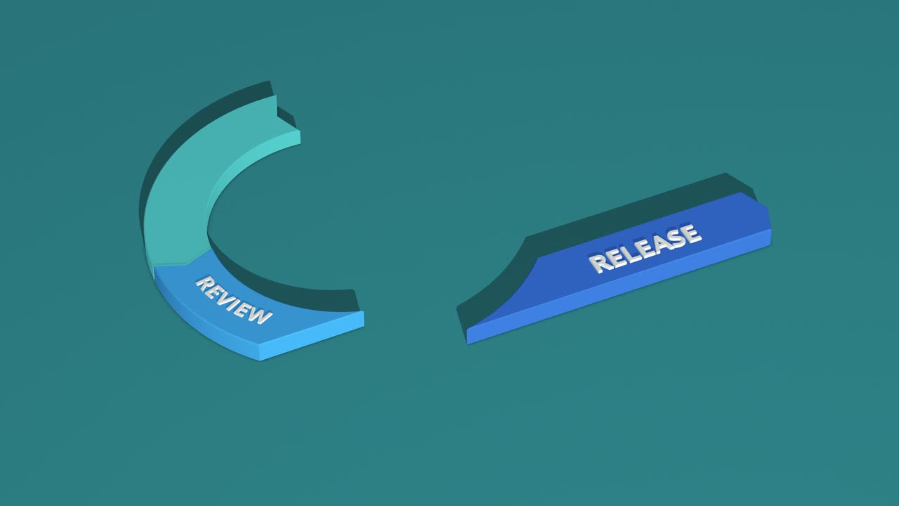 concepto de gestión ágil