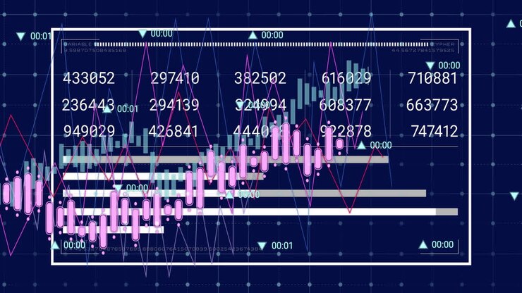 Animation of changing numbers and bars over multiple graphs with numbers against blue background