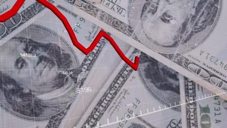 animation of financial data processing with statistics and red line over american dollar bills