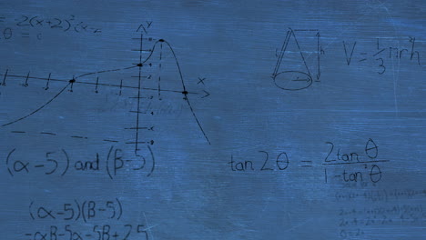 animación del procesamiento de datos matemáticos sobre un fondo azul