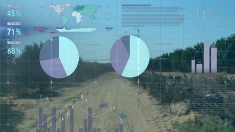 Animación-De-Procesamiento-De-Datos,-Mapa-Mundial-Y-Diagramas-Sobre-El-Paisaje.