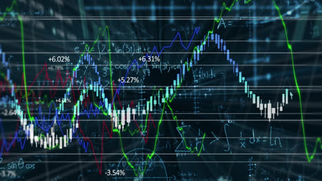 Animación-De-Información-Del-Mercado-Bursátil-Con-Fórmulas-Matemáticas-Y-Procesamiento-De-Datos