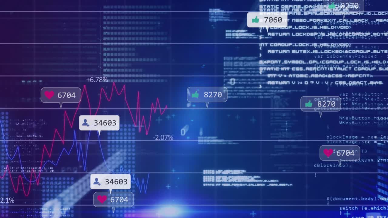Data overlay fading in red rising, blue dipping graphs, spawning bubbles showing analytics growth