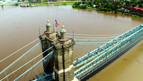 drone view of bridge in cincinnati, ohio