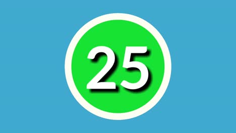 Number-twenty-five-25-sign-symbol-animation-motion-graphics-on-green-sphere-on-blue-background,4k-cartoon-video-number-for-video-elements