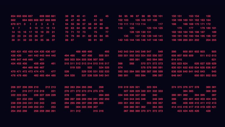Red Dots, Letters, And Numbers On A Black Background Display