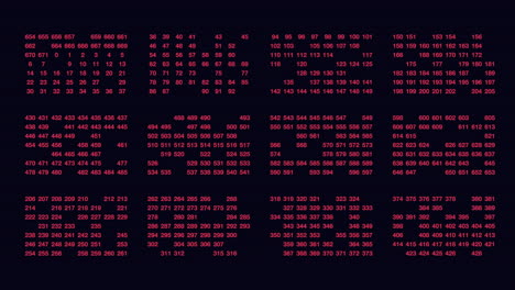 red dots, letters, and numbers on a black background display