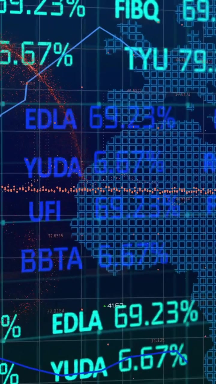 Animation of financial data processing over graphs and world map