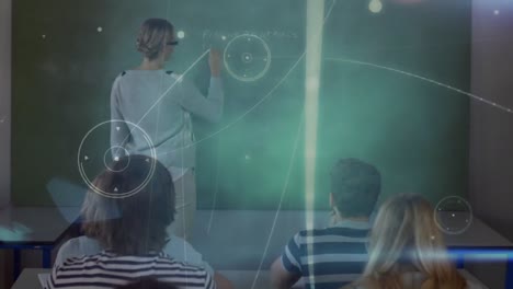 animación de redes de conexiones entre profesores y estudiantes en la universidad