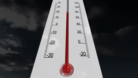 video compuesto digital del termómetro gigante