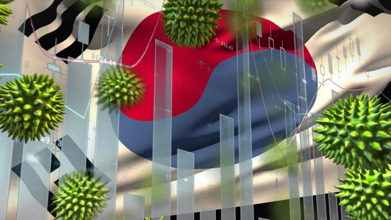 맥로 코로나 바이러스가 확산되고 한국 국기가 배경에 떠다니고 있습니다.