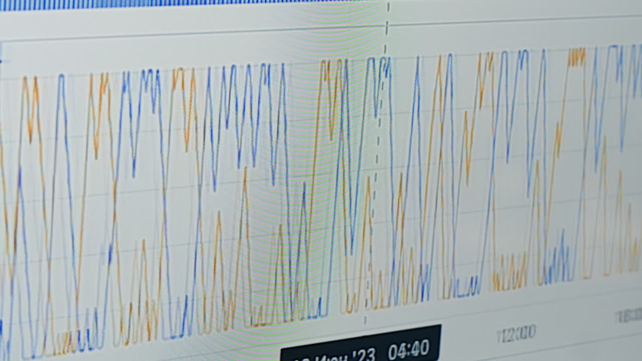 Digital Graph Displaying Fluctuating Data and Statistics on Screen